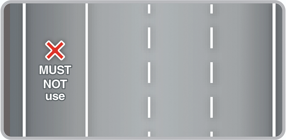 Diagram of a motorway with the hard shoulder marked with a red X and the words 'MUST NOT use'