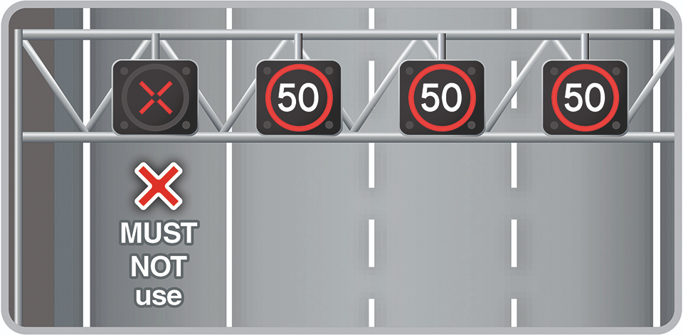 Diagram showing a red X above the hard shoulder and 50 mph limits above the running lanes — hard shoulder must not be used