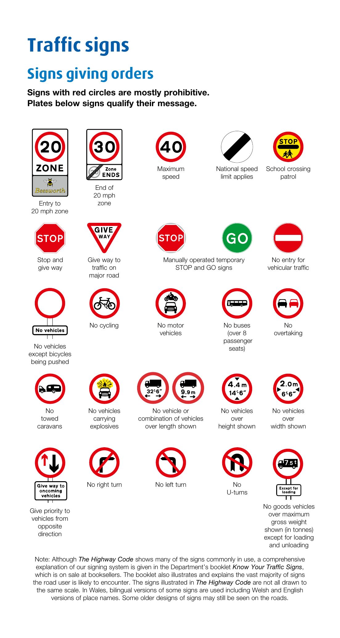 UK road signs giving orders — STOP, give way, speed limits, no entry, no overtaking, no turns and weight/height/width restrictions