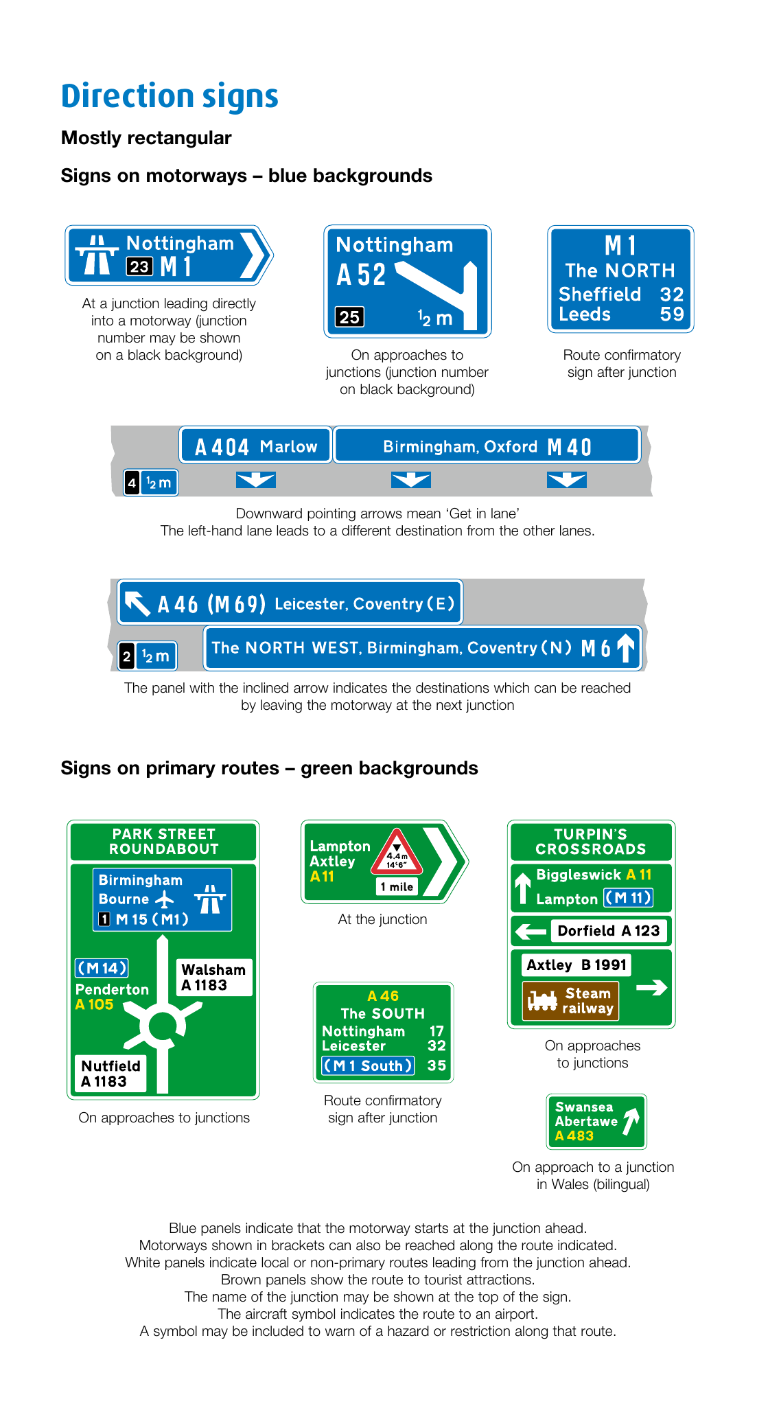 UK direction signs — motorway blue panels and primary route green panels with junction information