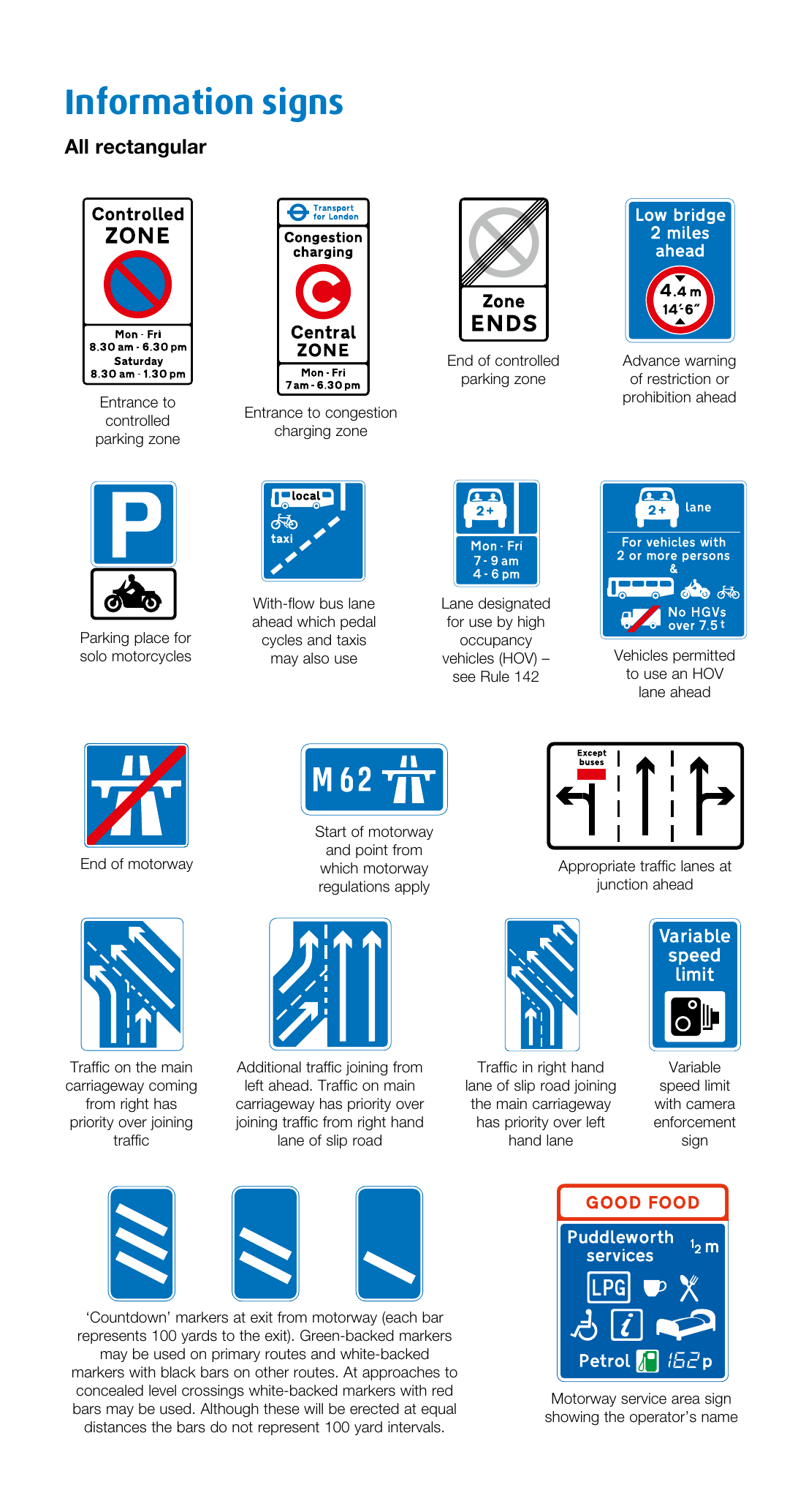 UK information signs — controlled zones, congestion charging, motorway start/end, lane indications, variable speed cameras, countdown markers