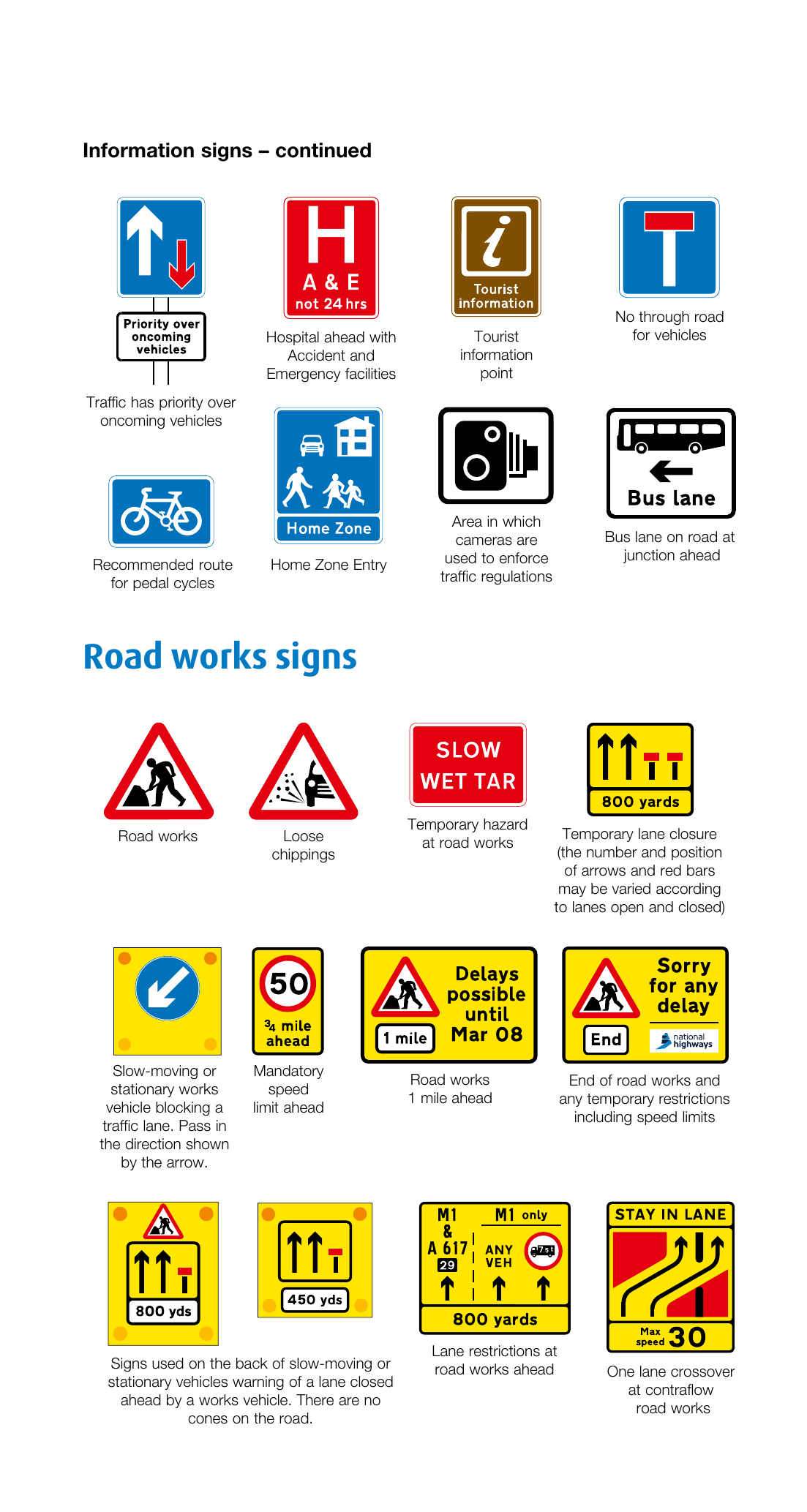 UK information and road works signs — hospital, tourist info, road works, loose chippings, lane closures, mandatory speed limits at works